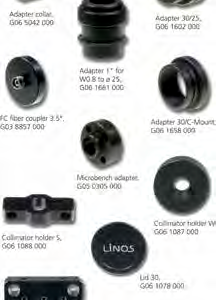 Fiber optic adapter N12.5 FC